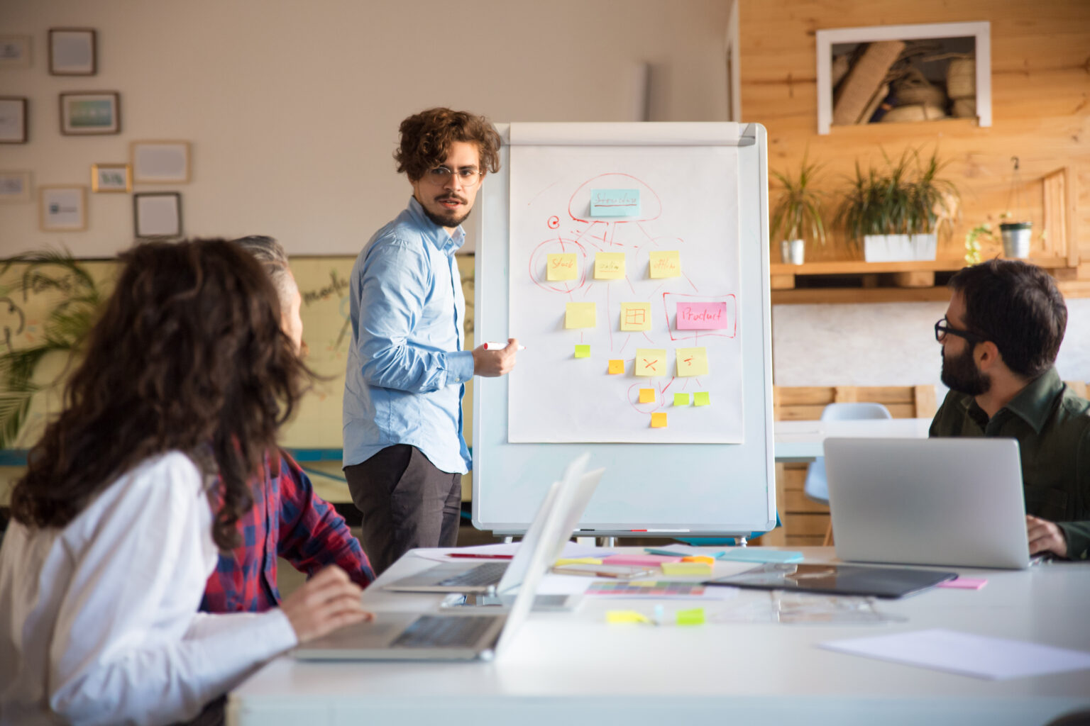 Qu’estce que le Management de Projet ?  ExécutionProjet